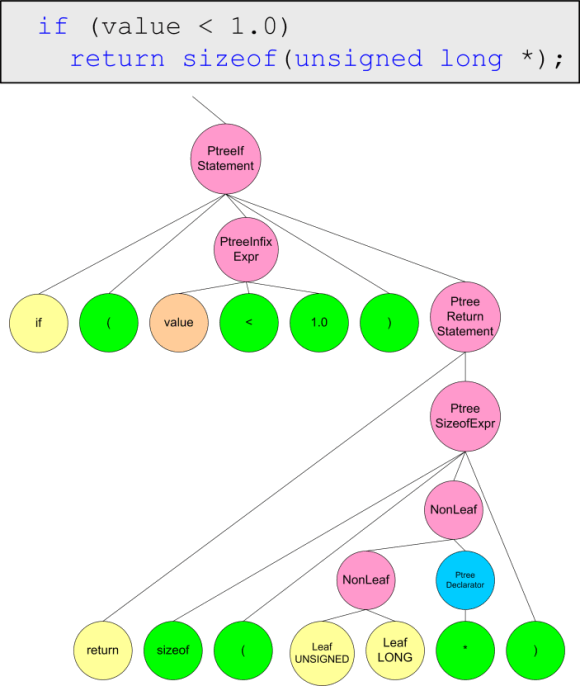 a0013_Essence_VivaCore_Library/image7.webp