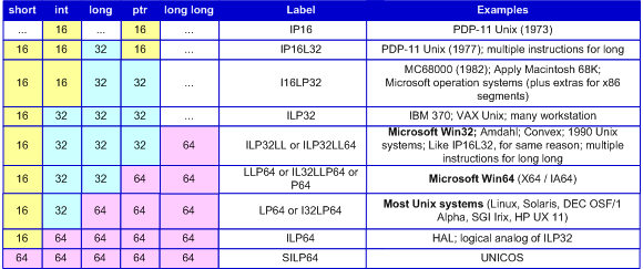 a0018_Resource_intensive_applications/image1.png