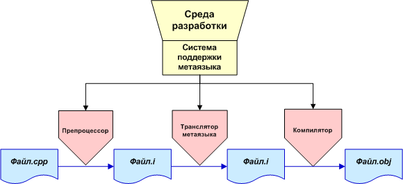 a0023_Logging_ru/image7.png