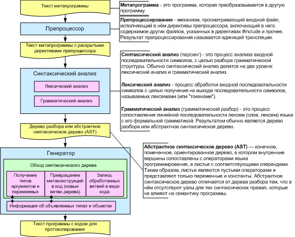 a0023_Logging_ru/image9.png