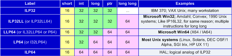 a0024_Analyzers_comparison/image1.png