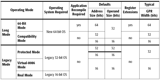 a0029_amd64_em64t/image3.png