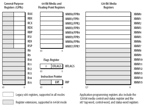 a0029_amd64_em64t_ru/image1.png