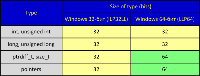 a0030_Optimization64/image1.webp