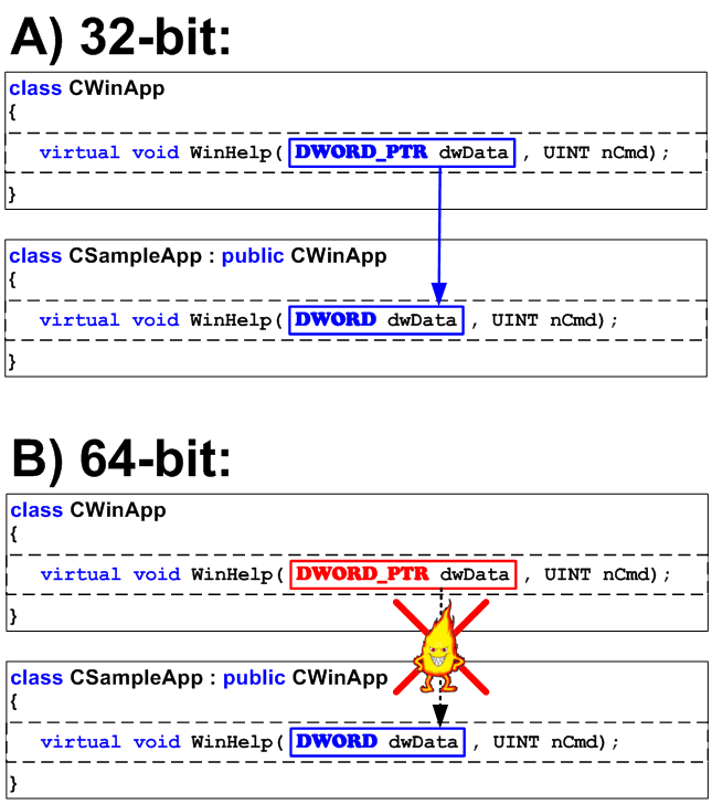 a0065_examples_of_64-bit_errors/image11.png