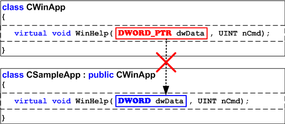 12_Pattern_04_Virtual_functions/image5.png