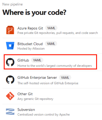 Azure_DevOps_ru/image2.webp