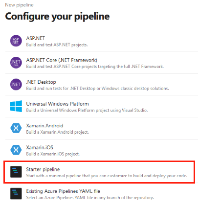 Azure_DevOps_ru/image4.webp