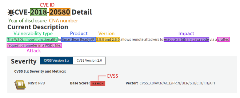 CVE/image1.webp